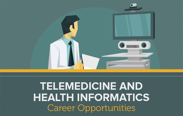 Telemedicine and Health Informatics Career Opportunities